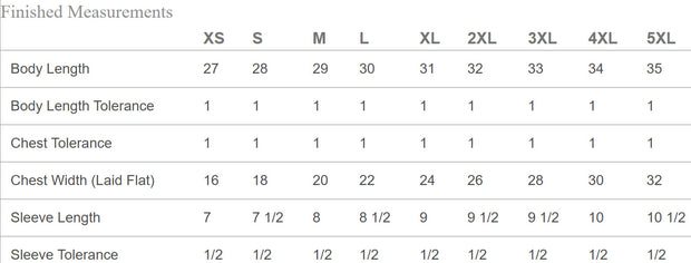 Plant Parenthood - "Plants"  - Unisex T-Shirt - Military Green